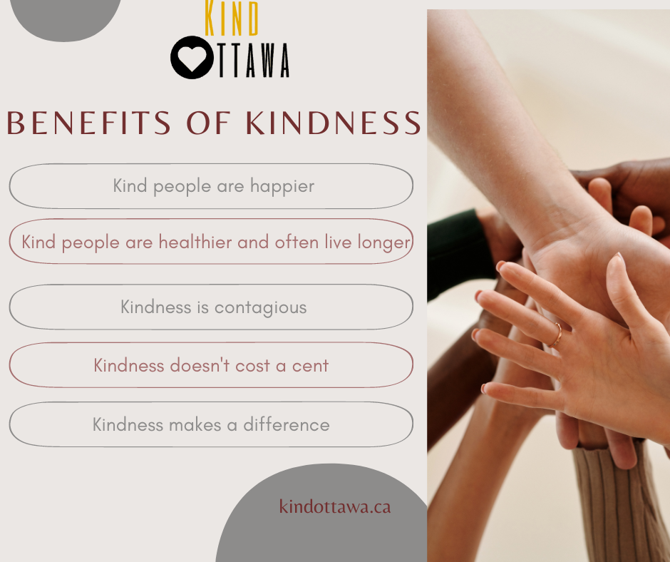 Saturday 18 Benefits of Kindness